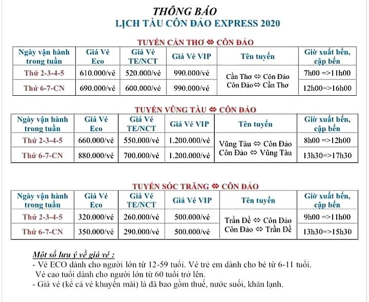 Bảng giá vé tàu cao tốc Côn Đảo Express